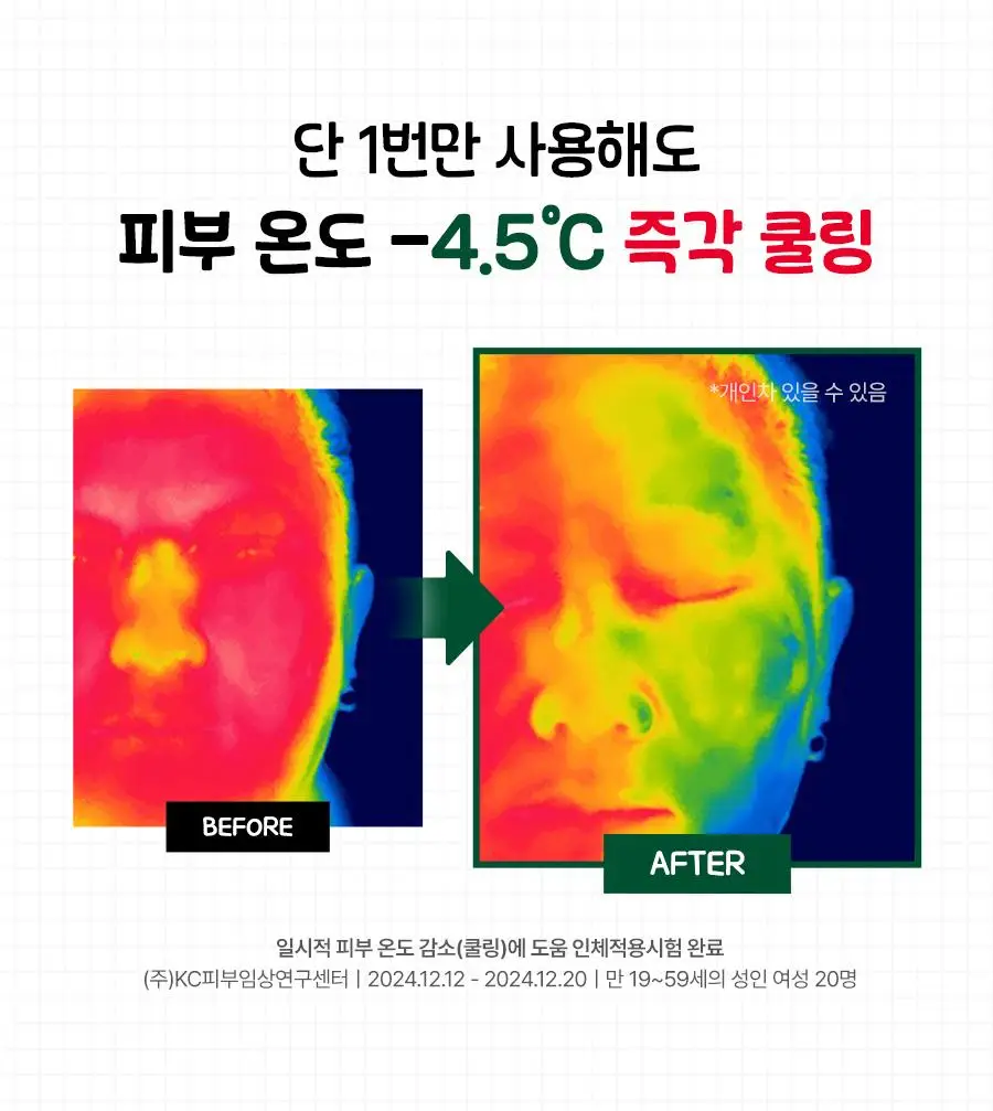 [수분진정/쫀냐미한정] 닥터지 레드 블레미쉬 클리어 히알 시카 수딩 세럼 50ml 1+1 기획(+세안밴드 증정) 상세페이지 14